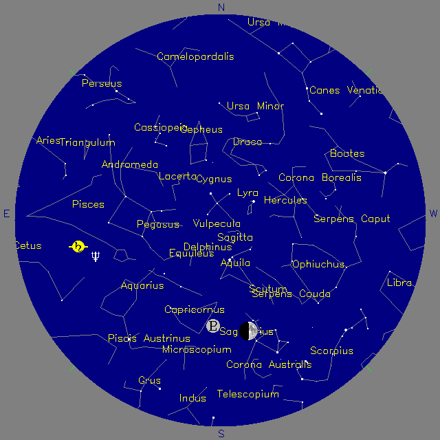 Sky Chart