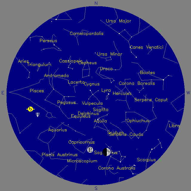 Sky Chart