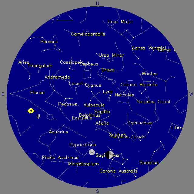 Sky Chart