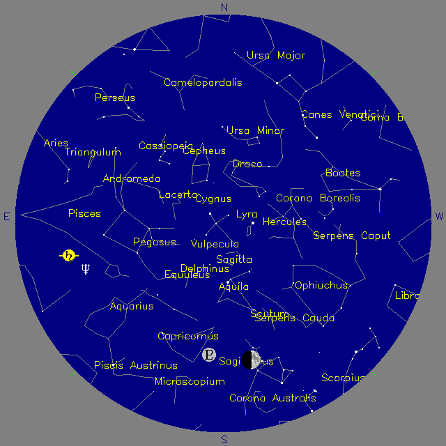 Sky Chart