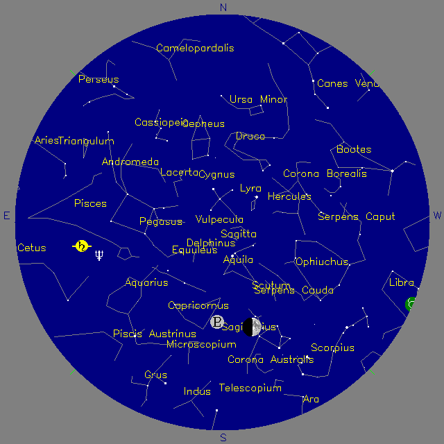 Sky Chart