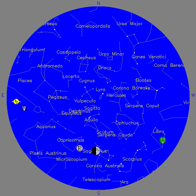 Sky Chart