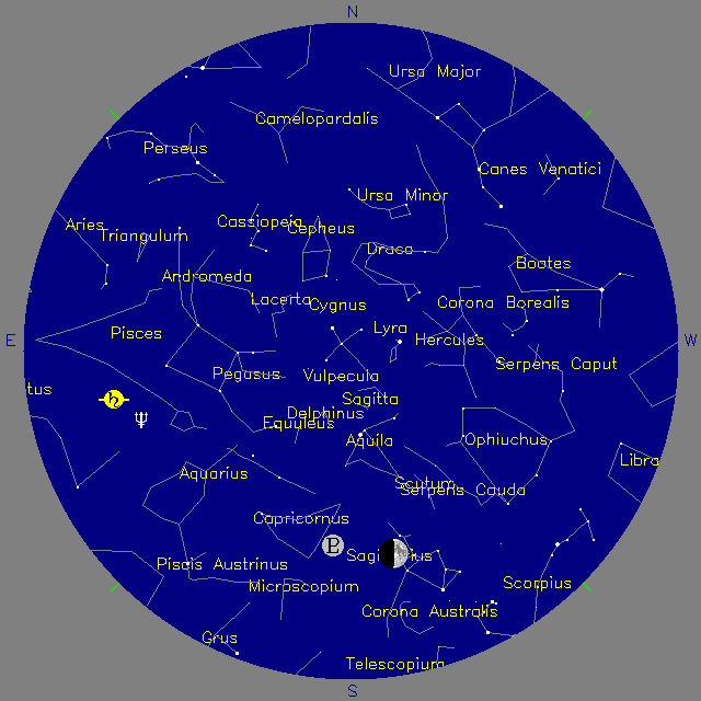 Sky Chart