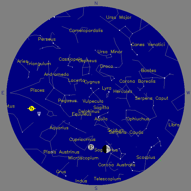 Sky Chart