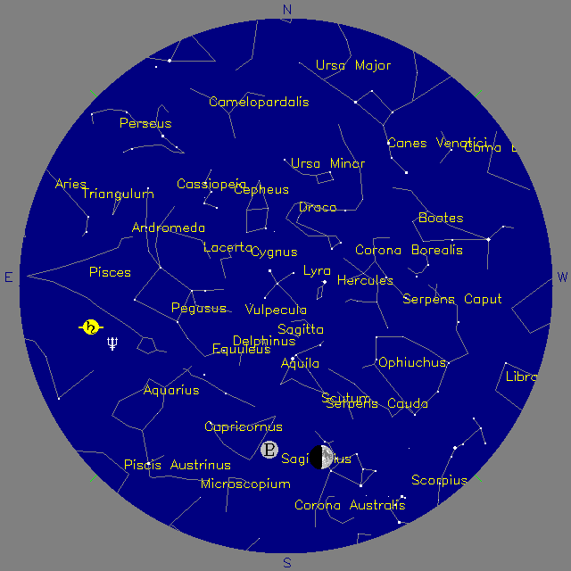Sky Chart