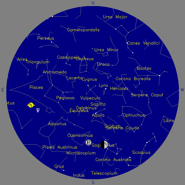 Sky Chart