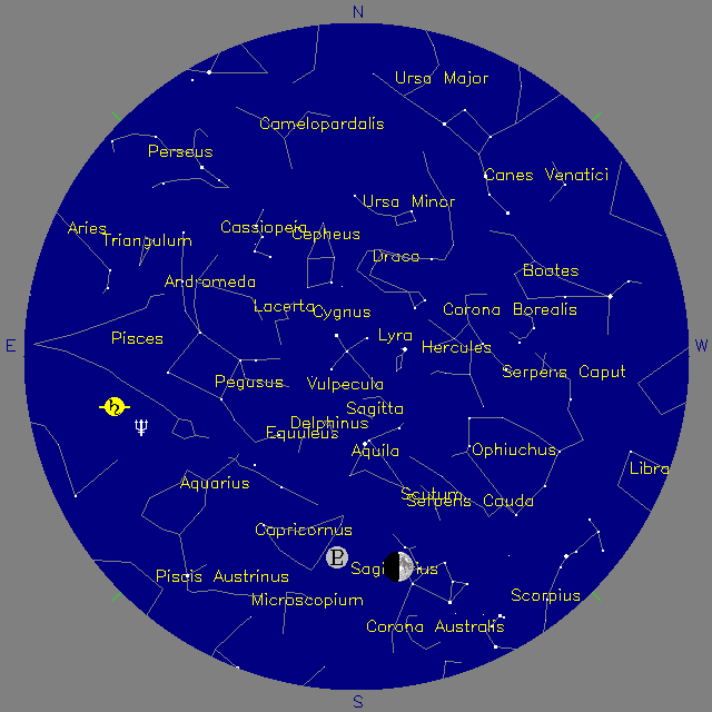 Sky Chart