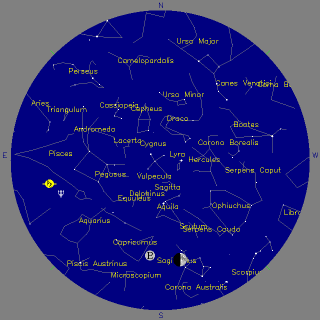 Sky Chart