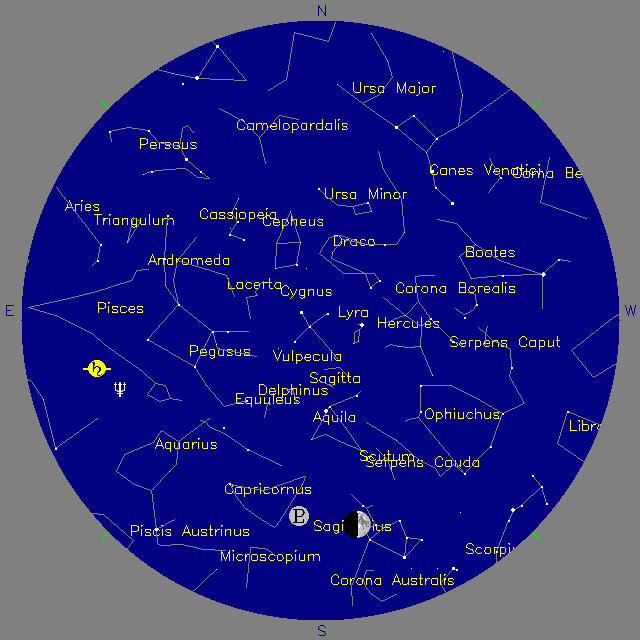 Sky Chart