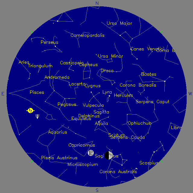 Sky Chart