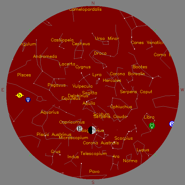 Sky Chart