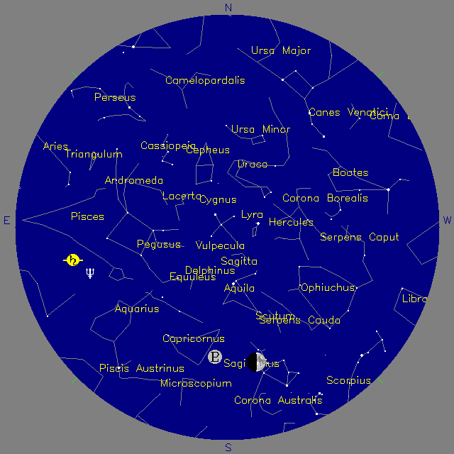 Sky Chart