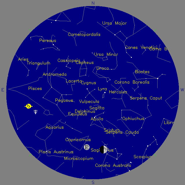 Sky Chart