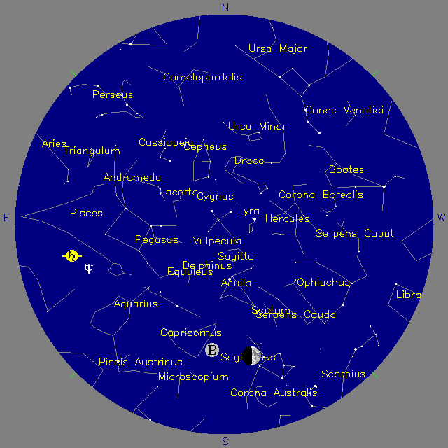 Sky Chart