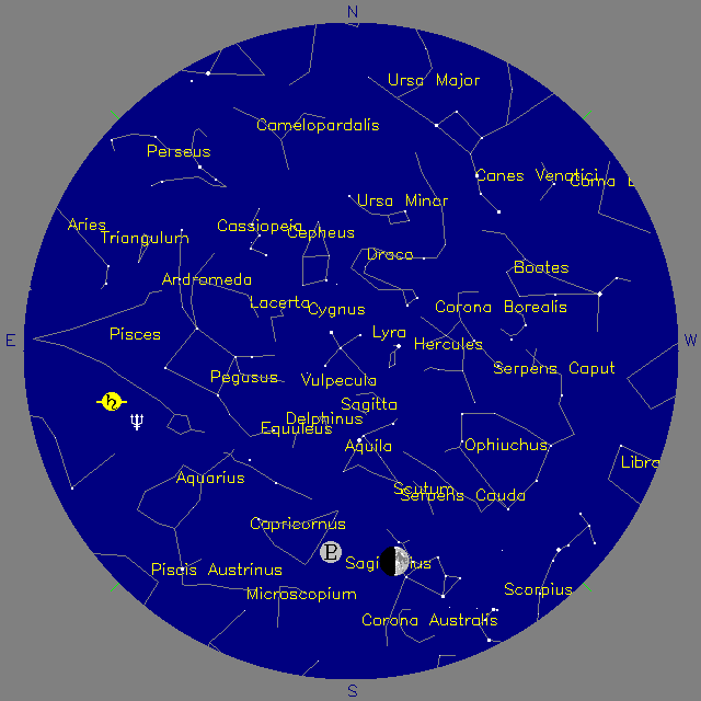 Sky Chart