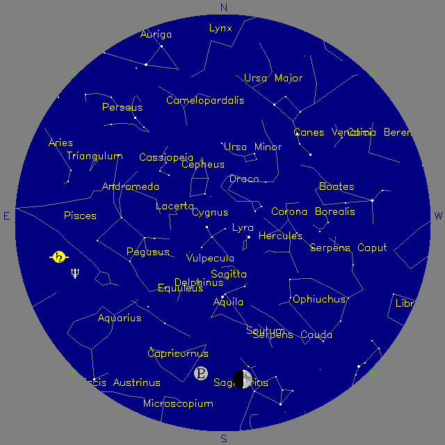 Sky Chart