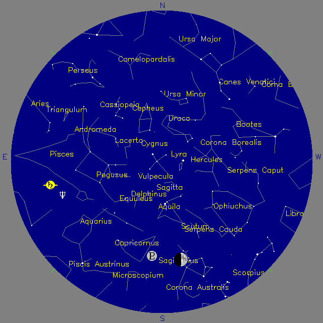 Sky Chart