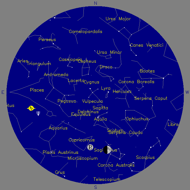 Sky Chart