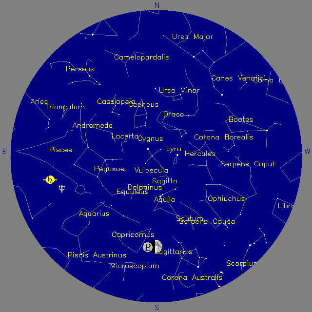 Sky Chart