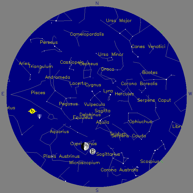 Sky Chart