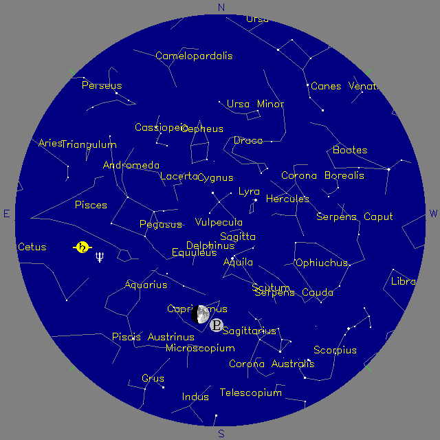 Sky Chart