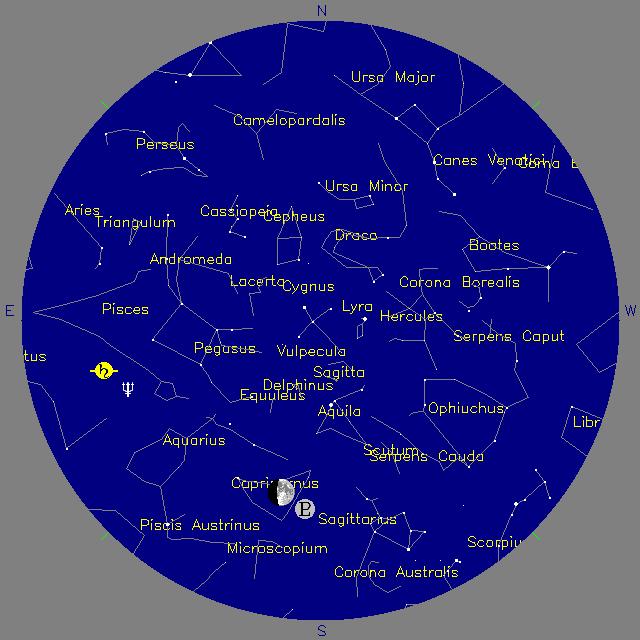 Sky Chart