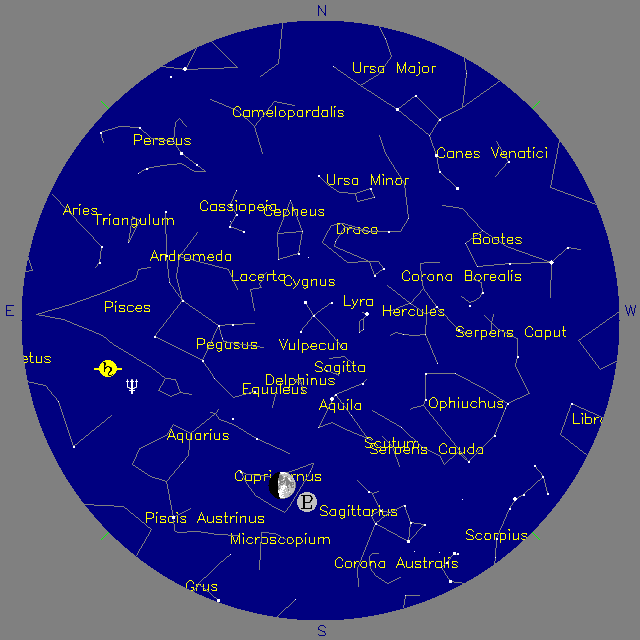 Sky Chart