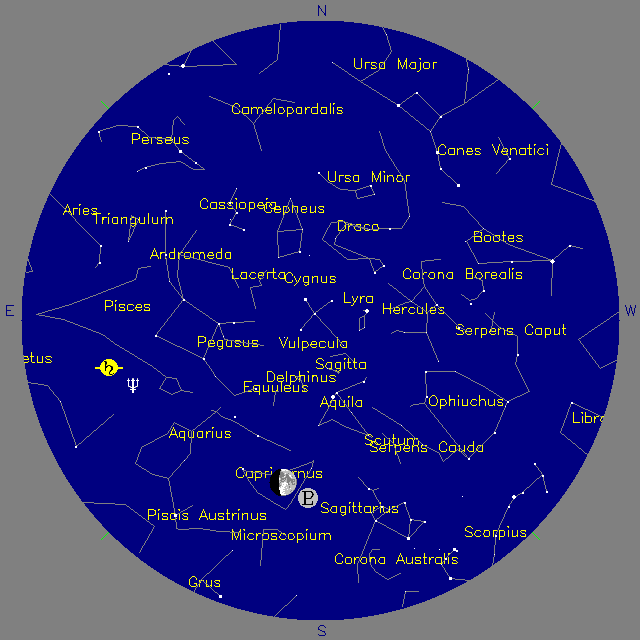 Sky Chart