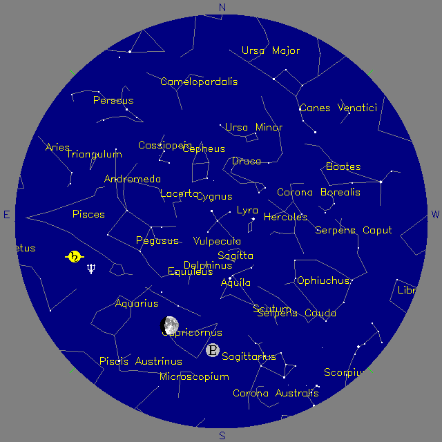 Sky Chart