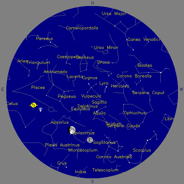 Sky Chart
