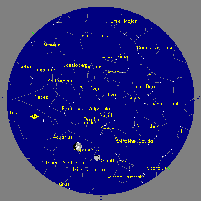 Sky Chart