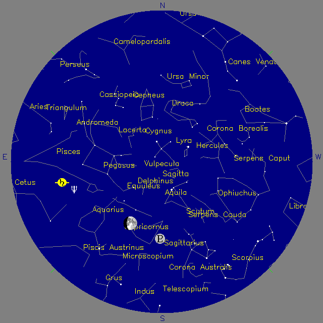 Sky Chart