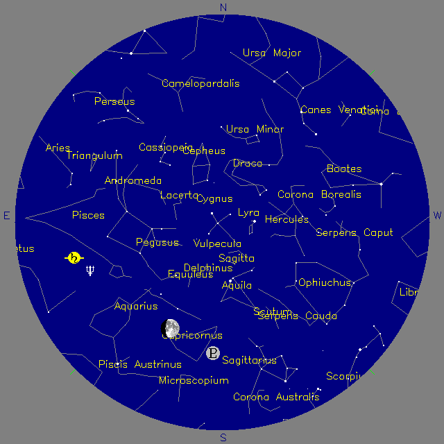 Sky Chart