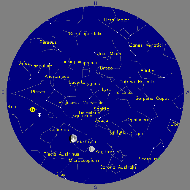 Sky Chart