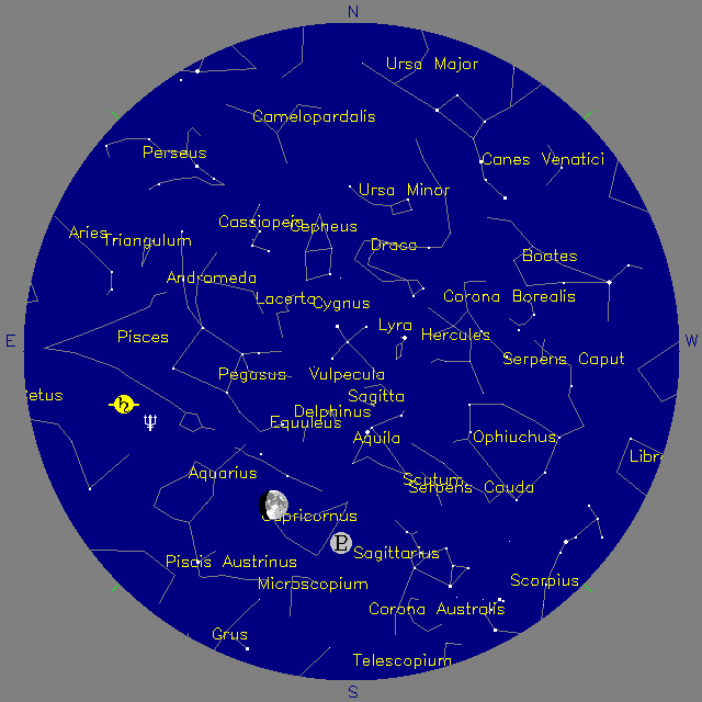 Sky Chart