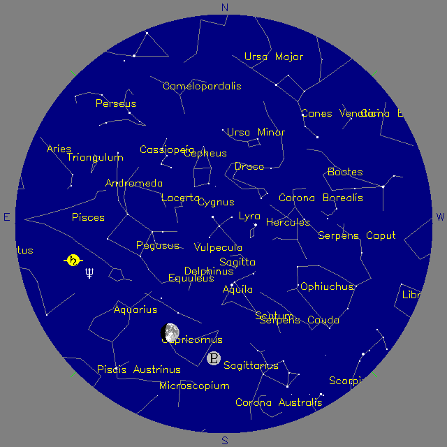 Sky Chart