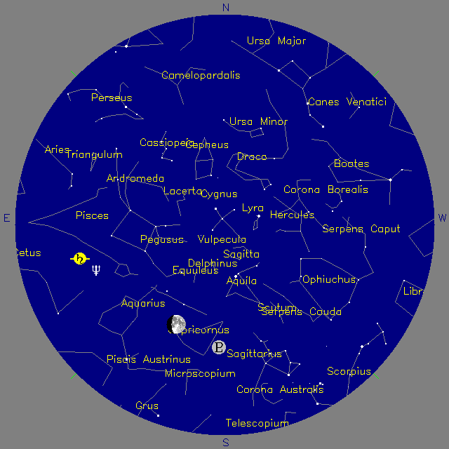 Sky Chart