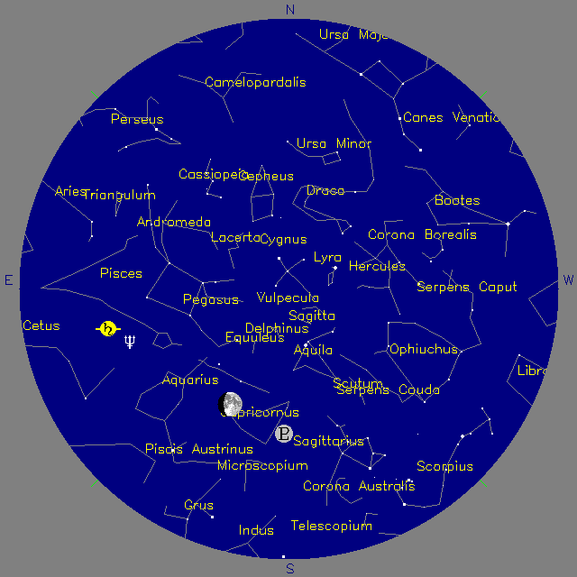 Sky Chart