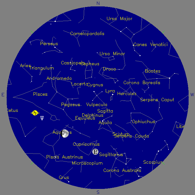 Sky Chart