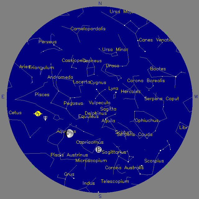 Sky Chart