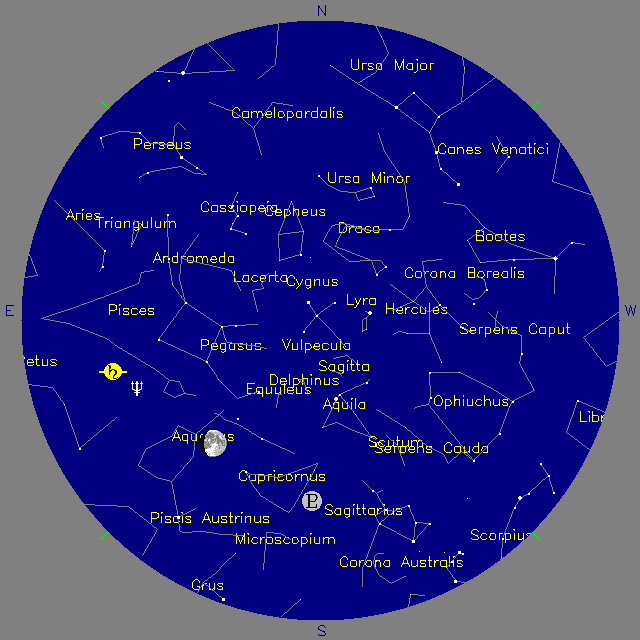 Sky Chart
