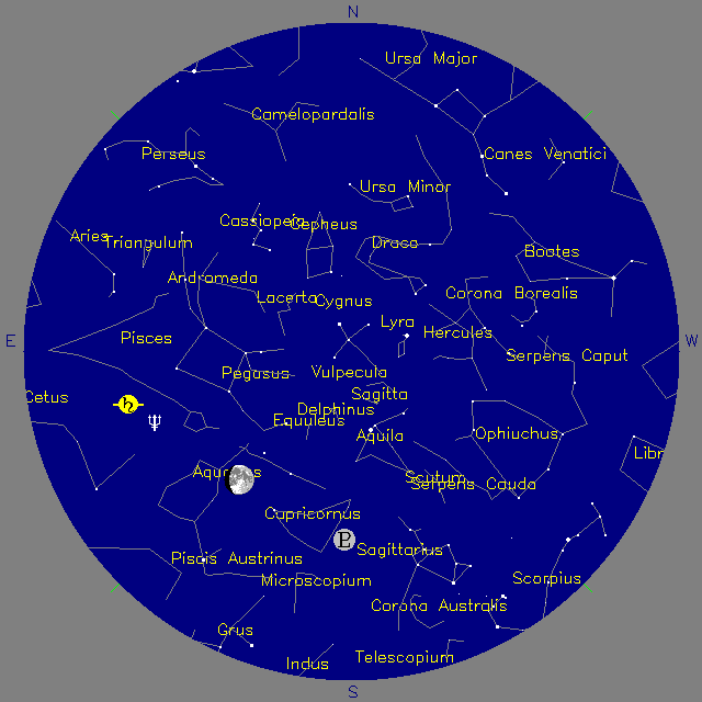 Sky Chart