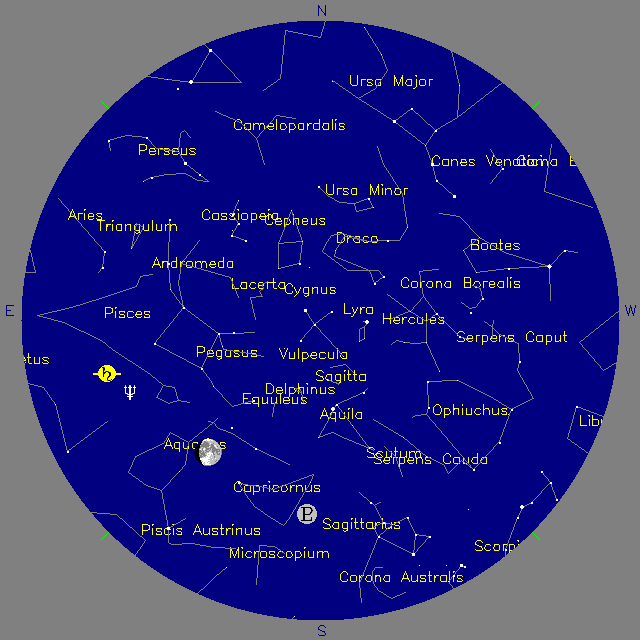 Sky Chart