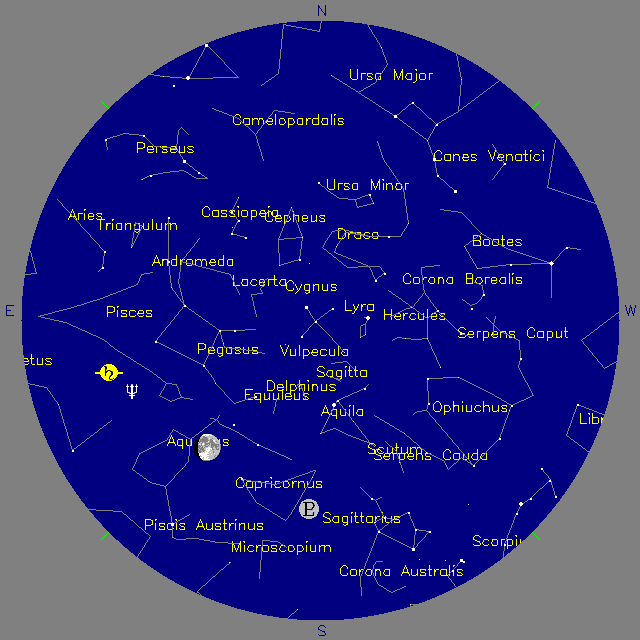 Sky Chart