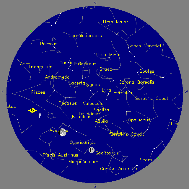 Sky Chart