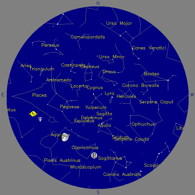 Sky Chart