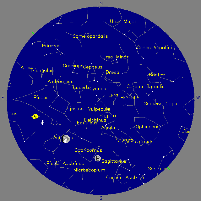 Sky Chart