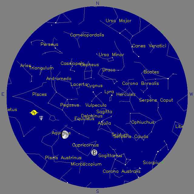 Sky Chart