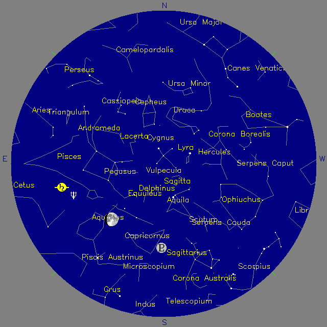 Sky Chart