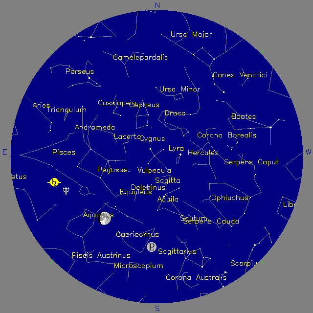 Sky Chart